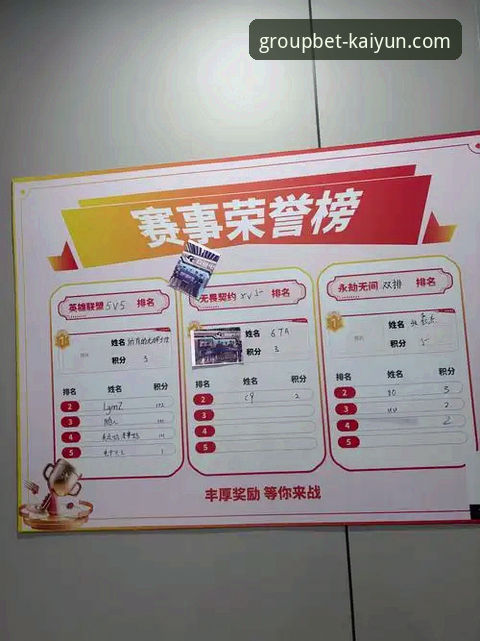 kaiyun竞猜平台官网入口对比详解